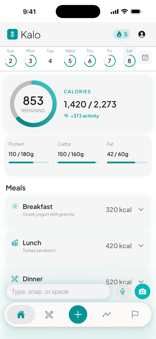 Kalo daily dashboard showing personalized calorie and macro targets, logged meals, and calories remaining