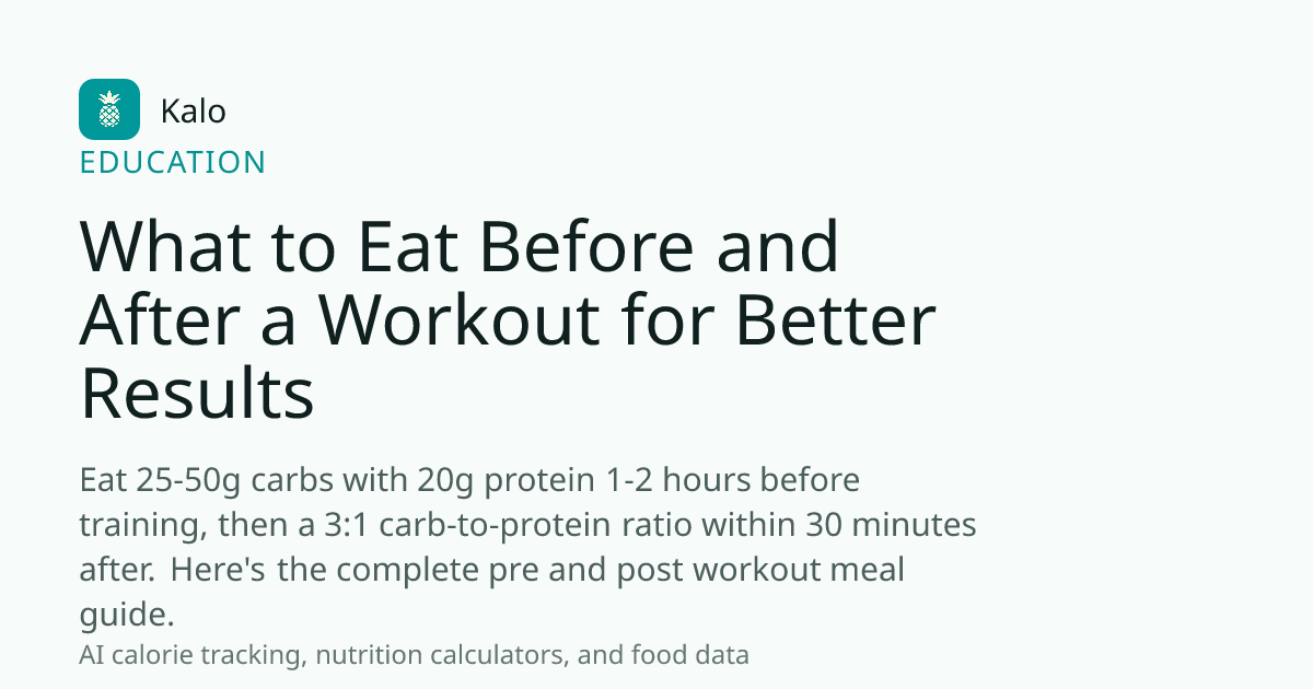 What to Eat Before and After a Workout for Better Results - Kalo Blog