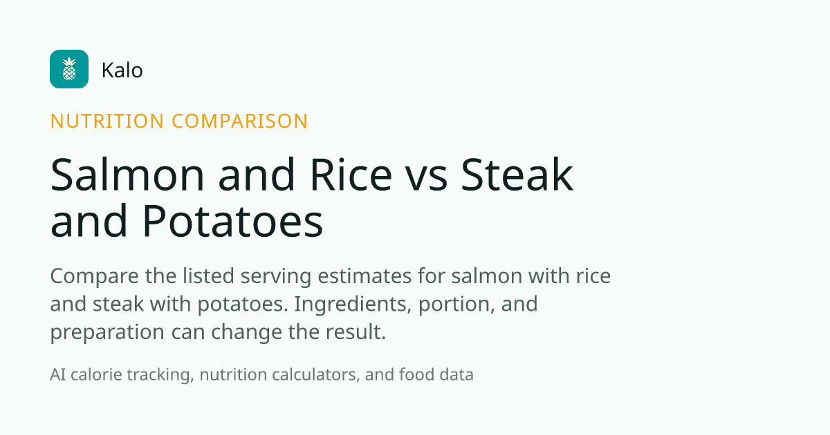 Salmon & Rice vs Steak & Potatoes Calories | Kalo