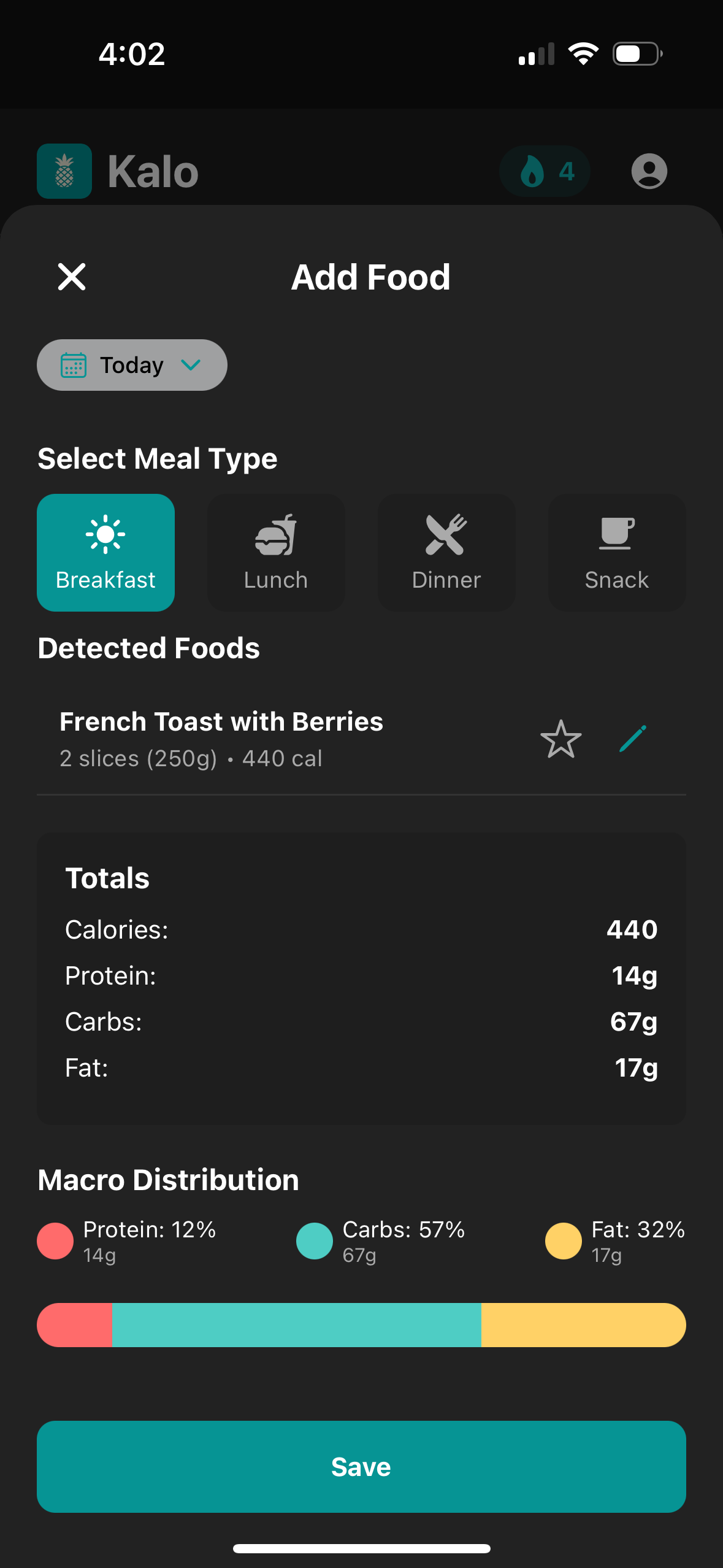 Kalo Nutritional Analysis