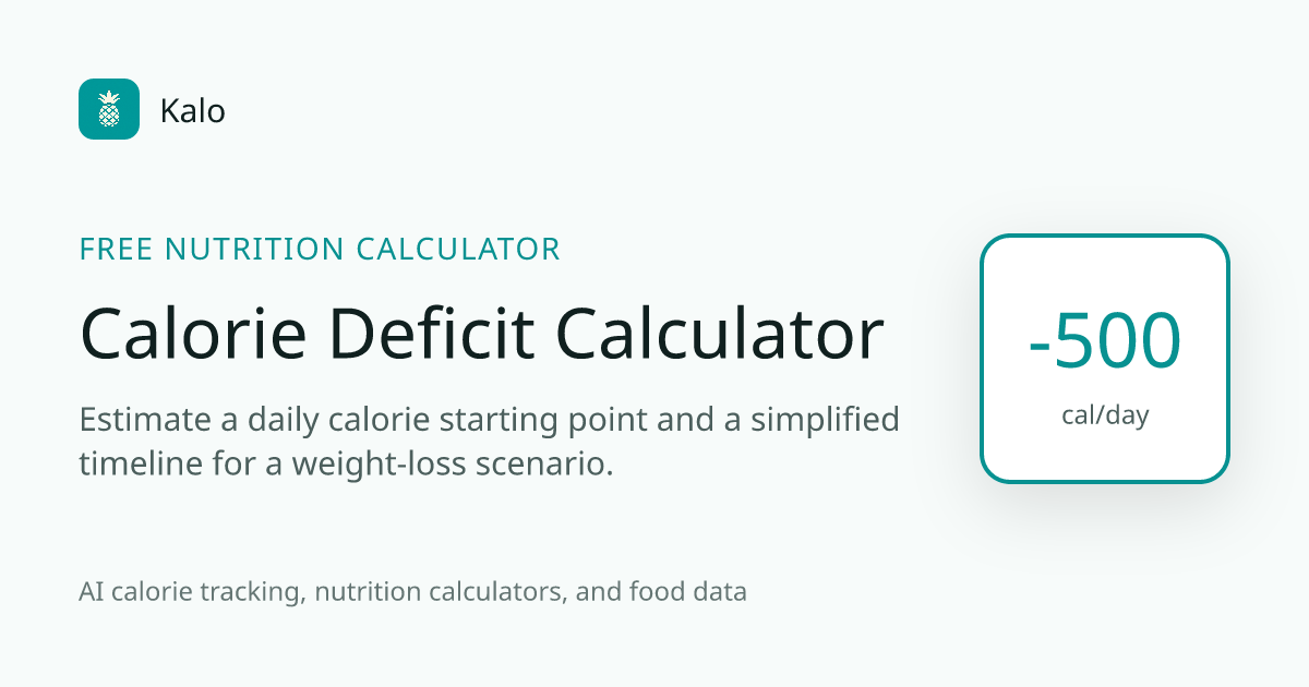 Calorie Deficit Calculator - Plan Your Weight Loss | Kalo